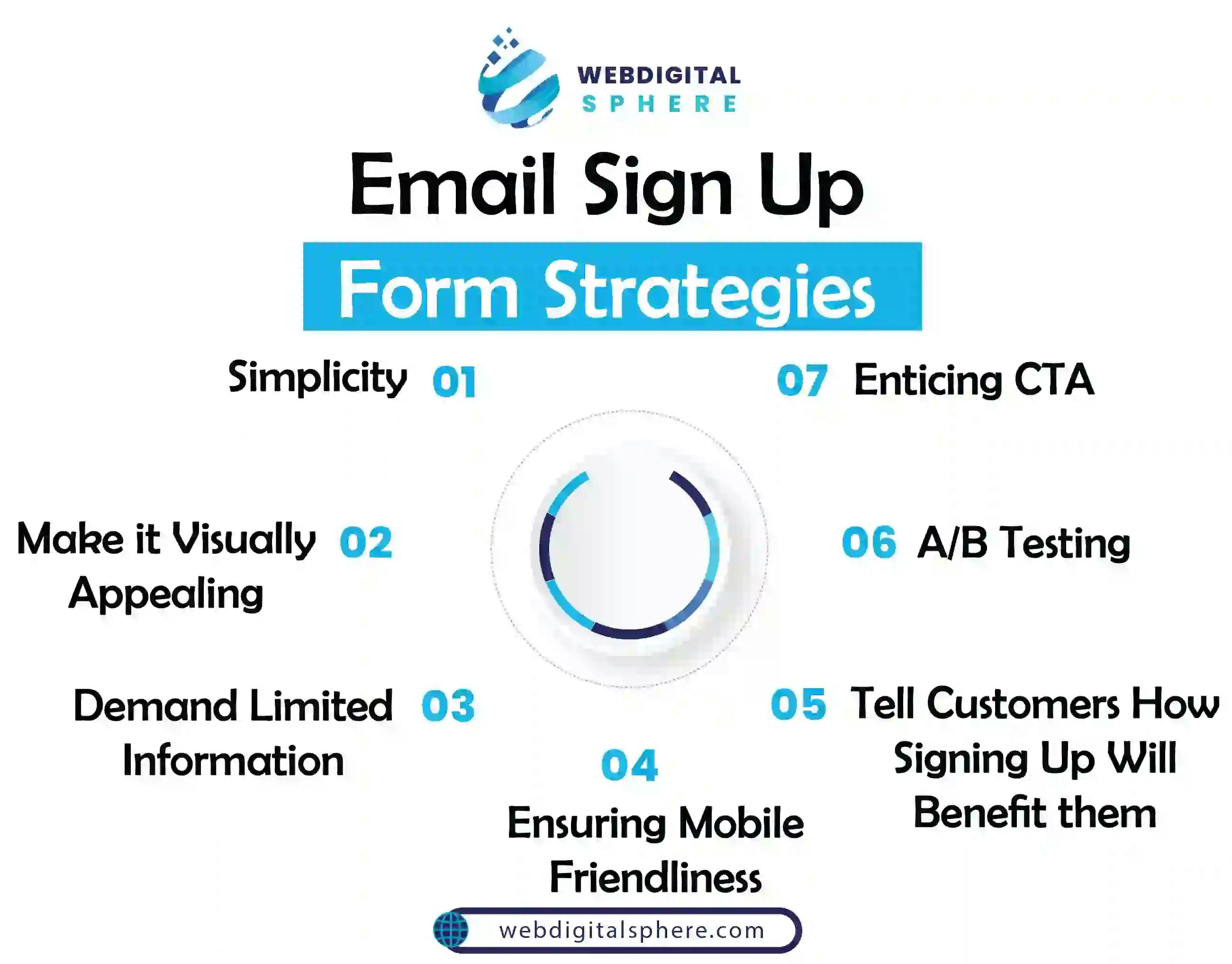Impactful strategies for an email sign up form using ab testing and ensuring mobile friendliness 
