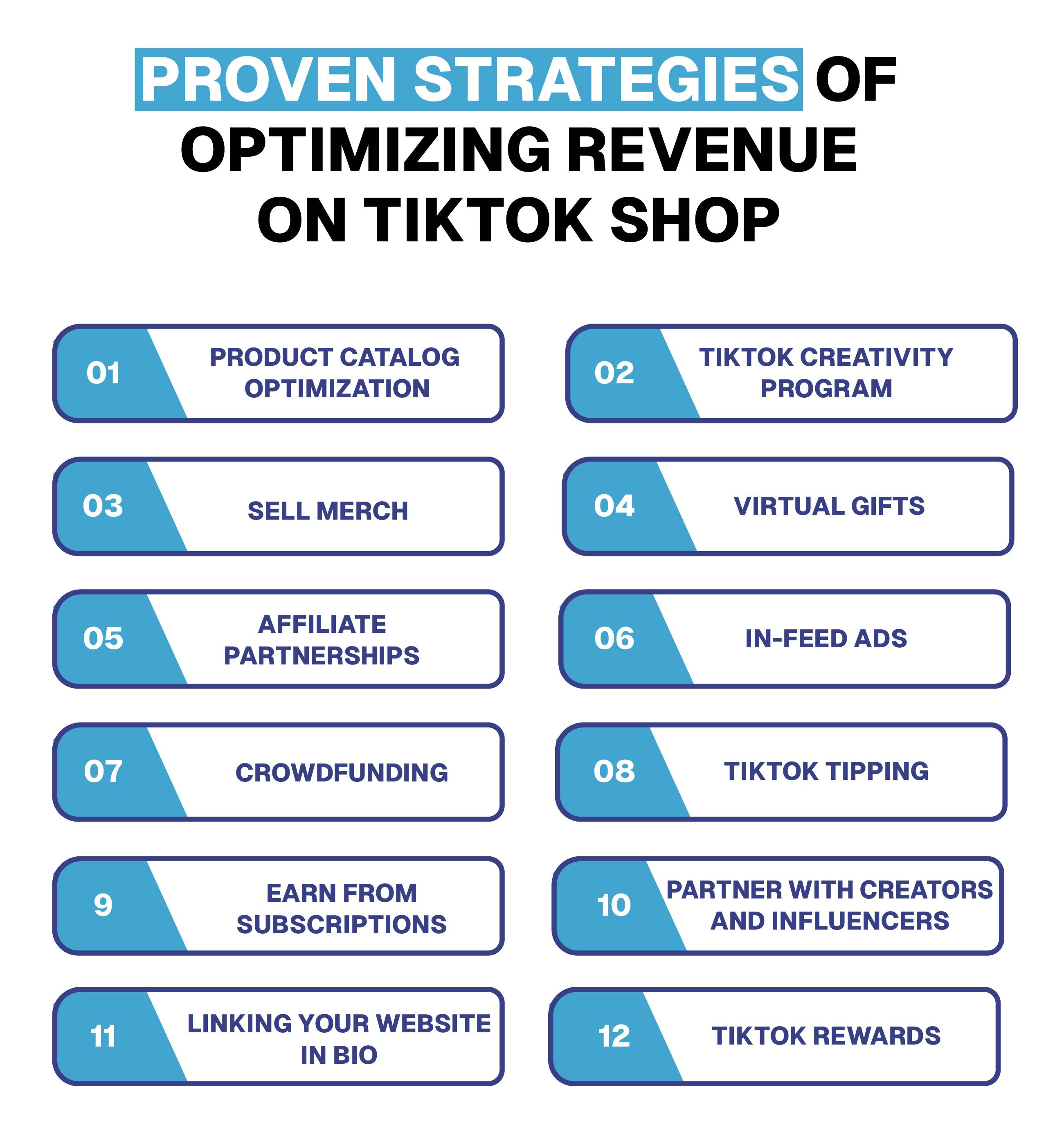 Proven Strategies for Optimizing Revenue on TikTok Shop