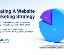 website-marketing-strategy-hero-image website marketing strategy hero image