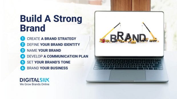 how-to-build-a-brand-hero-image