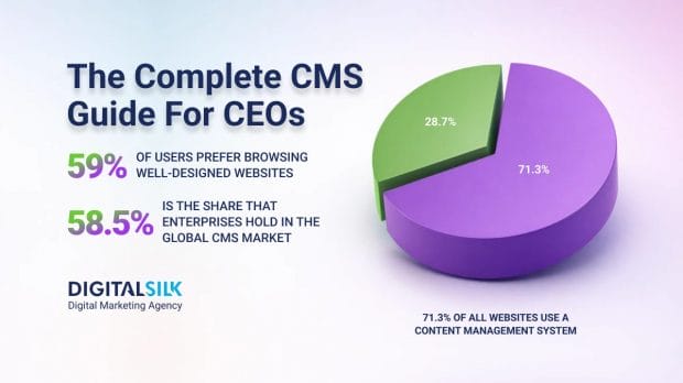 cms-in-web-design-and-development-hero-image cms-in-web-design-and-development-hero-image