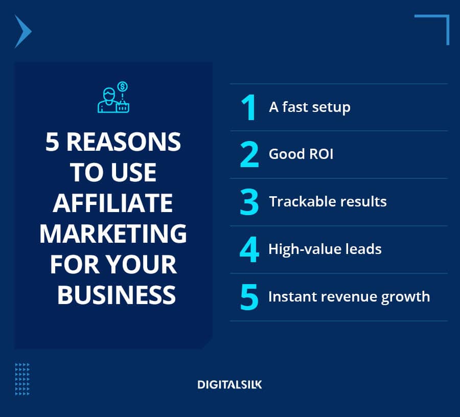 A custom mage to showcase 5 reasons for using affiliate marketing
