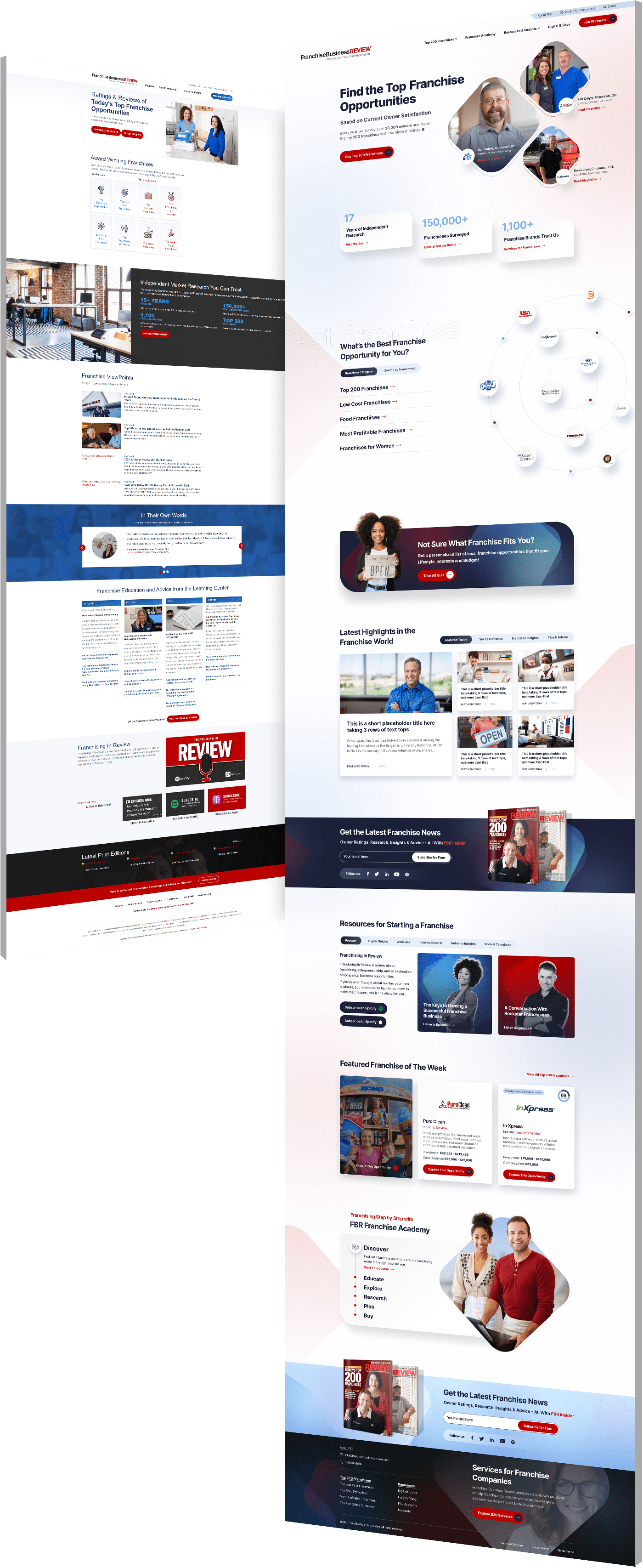 web-design-before-after-franchise-business-review Web design before and after photos of Franchise Business Review