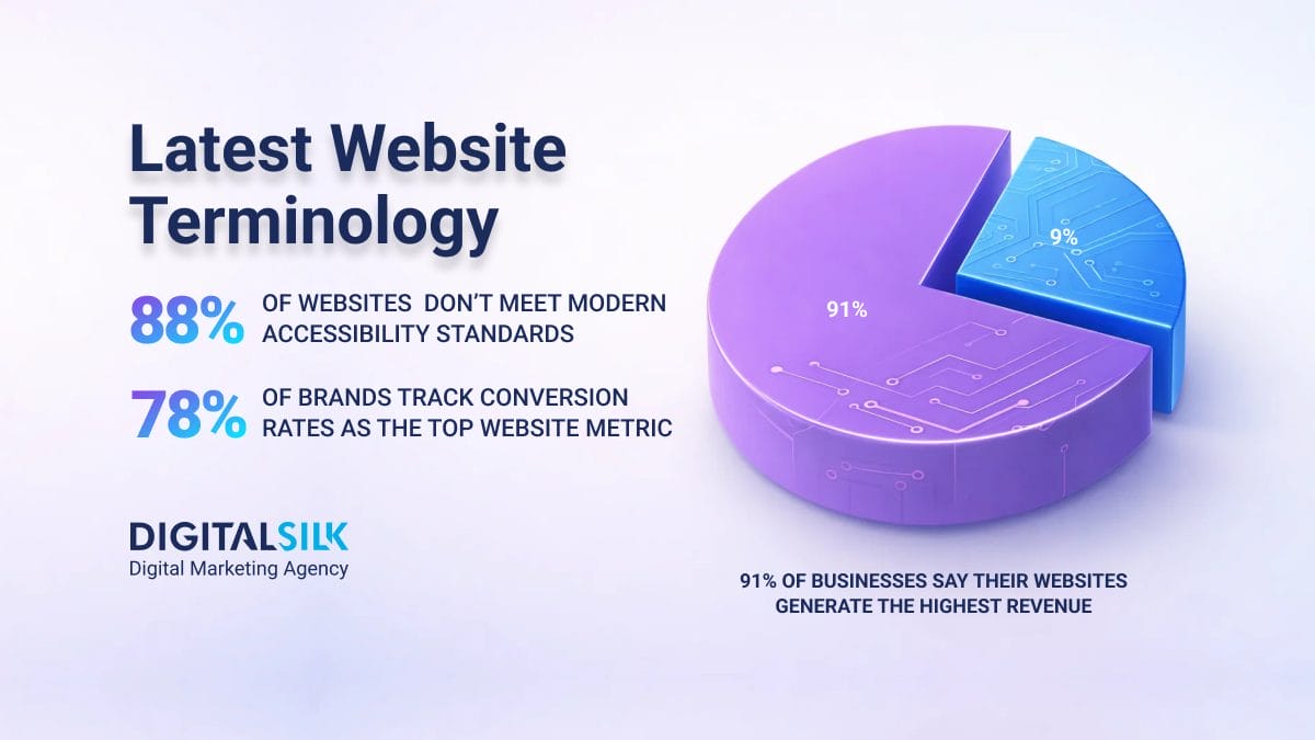 website-terminology-hero-image Hero image for website terminology