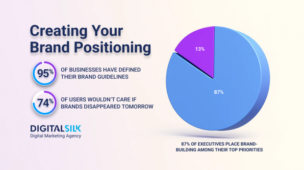 brand-positioning-hero-image brand-positioning-hero-image
