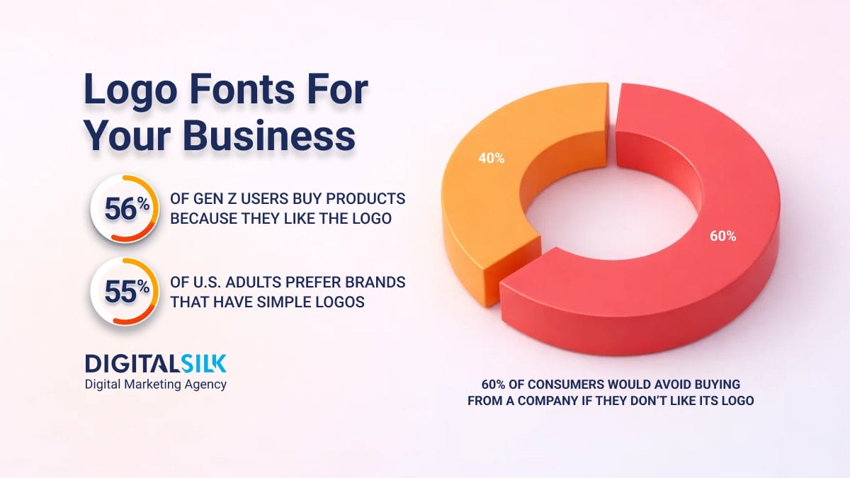 best-fonts-for-business-logo-hero-image best-fonts-for-business-logo-hero-image