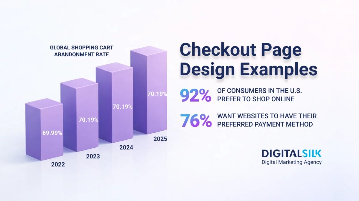 checkout-page-design-hero-image Hero image for Best Checkout Page Design Examples