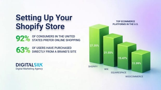 how-to-start-a-shopify-store-hero-image how-to-start-a-shopify-store-hero-image