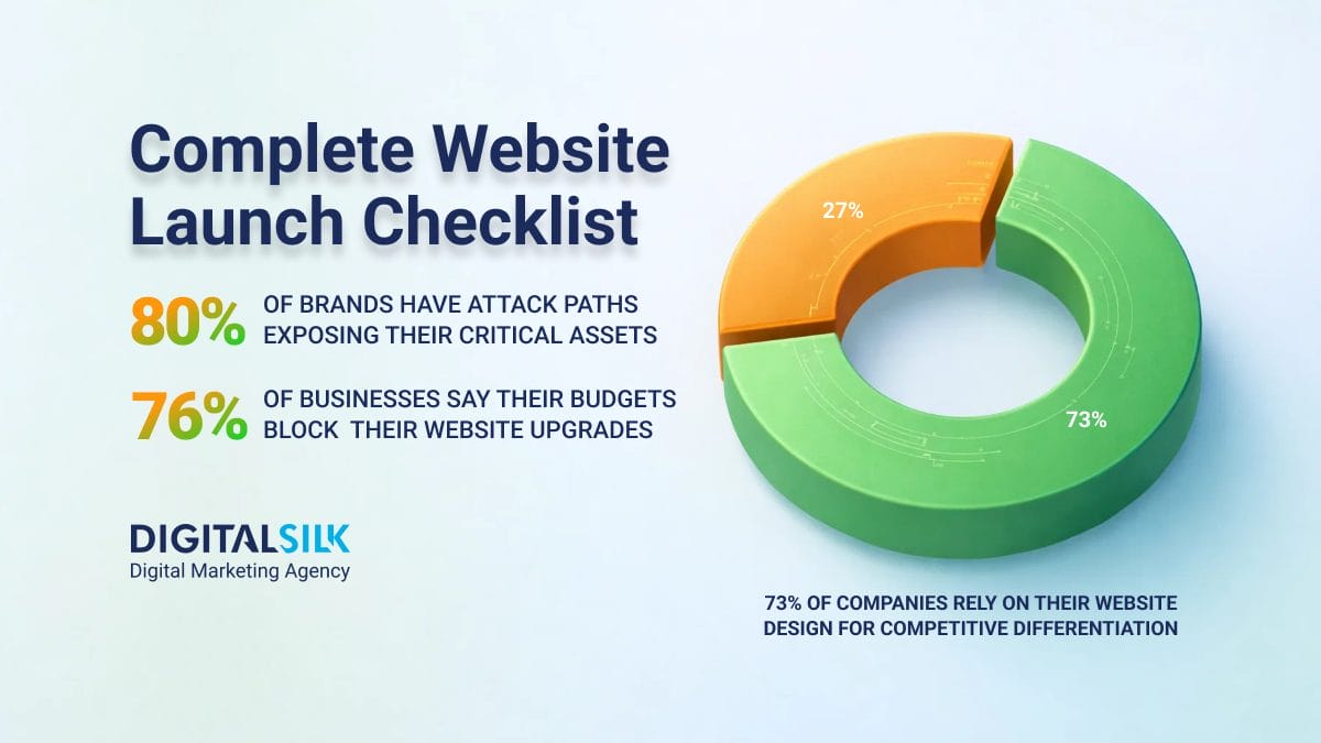 website-launch-checklist-hero-image website-launch-checklist-hero-image