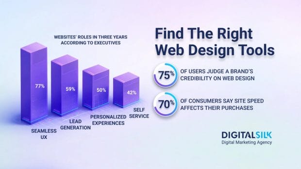 web-design-tools-hero-image web-design-tools-hero-image