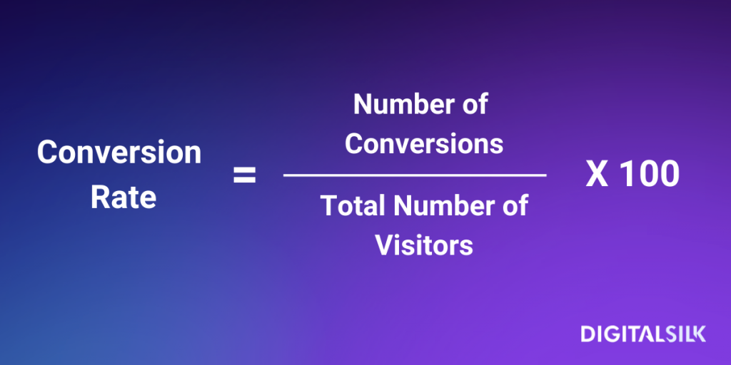 Conversion-Rate-1024x512