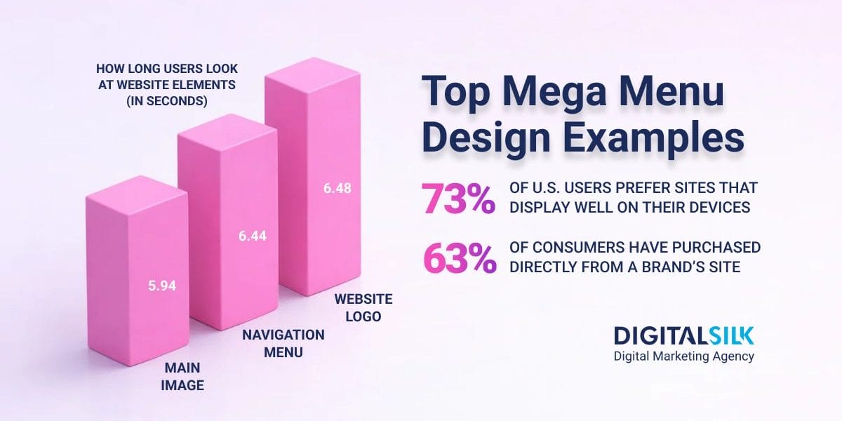 mega-menu-examples-hero-image mega-menu-examples-hero-image