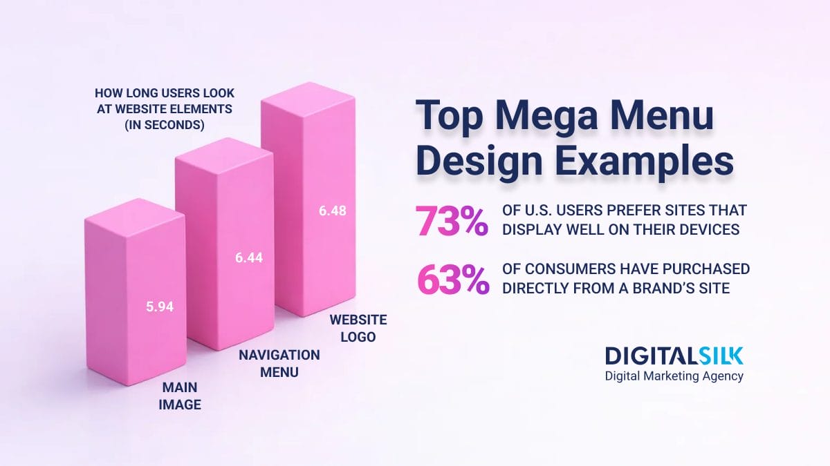 mega-menu-examples-hero-image mega-menu-examples-hero-image
