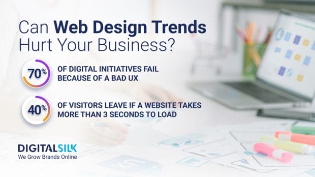 can-web-design-trends-hurt-your-business-featured-image Key numbers on web design. Featured image for Can Web Design Trends Hurt Your Business.