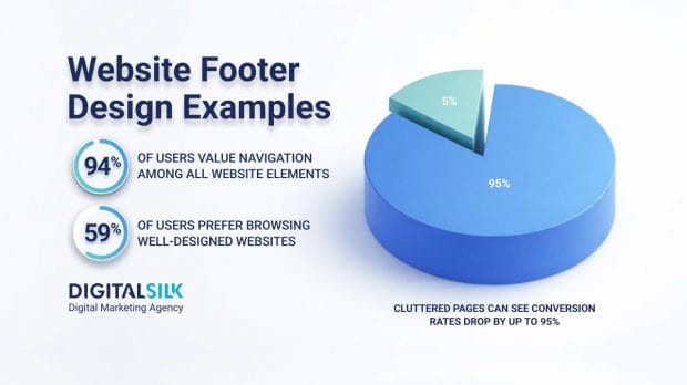 website-footer-design-hero-image website-footer-design-hero-image