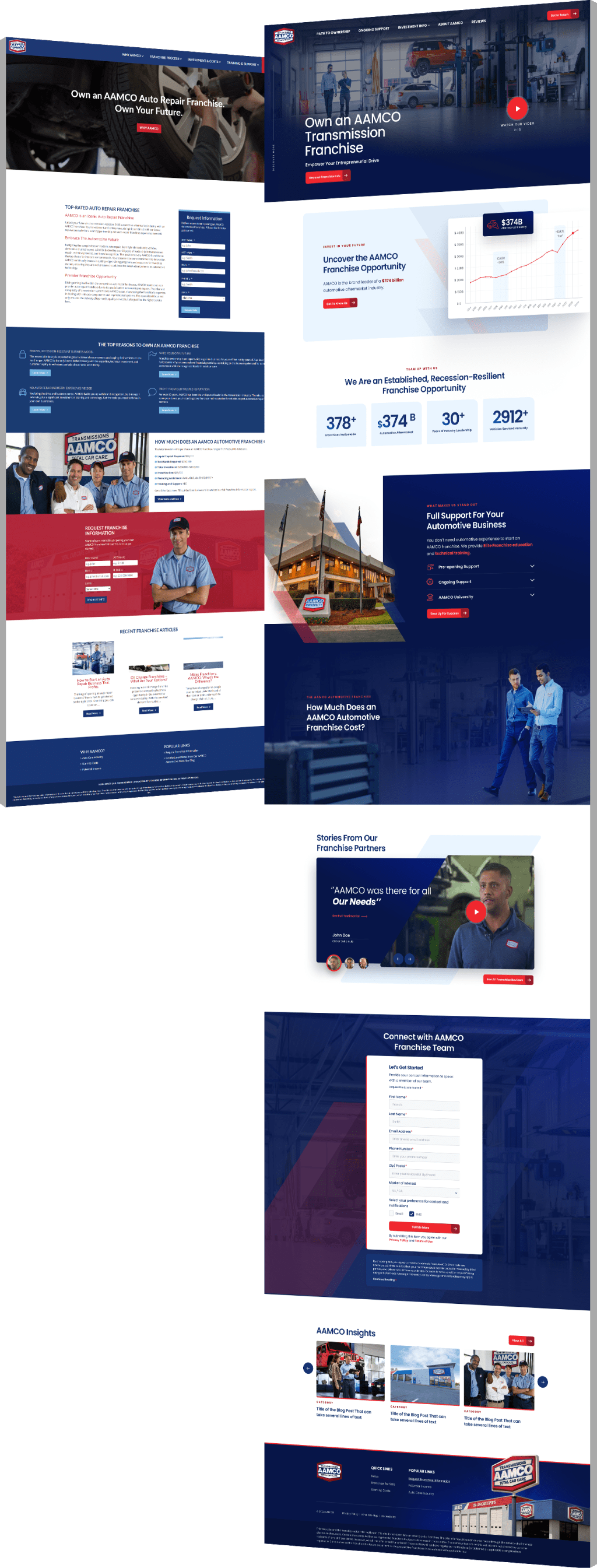 AAMCO-before-after Before and after screenshots of AAMCO's franchise website design