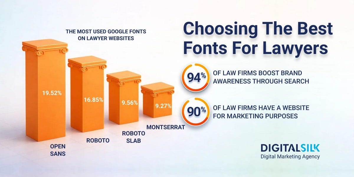 best-fonts-for-lawyers-hero-image best-fonts-for-lawyers-hero-image
