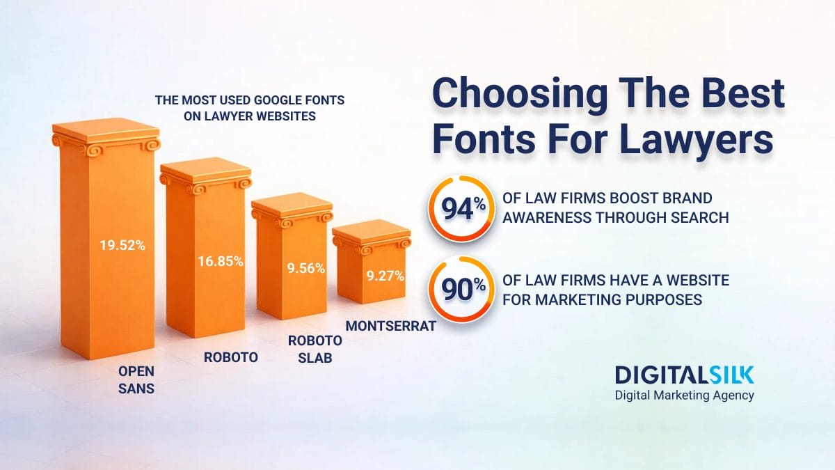 best-fonts-for-lawyers-hero-image best-fonts-for-lawyers-hero-image