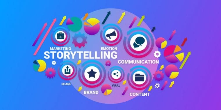 Digital Silk - Blog hero image V2 43 Emotional Branding