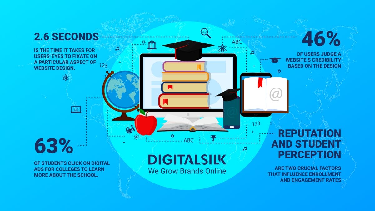 best-university-websites-hero-image