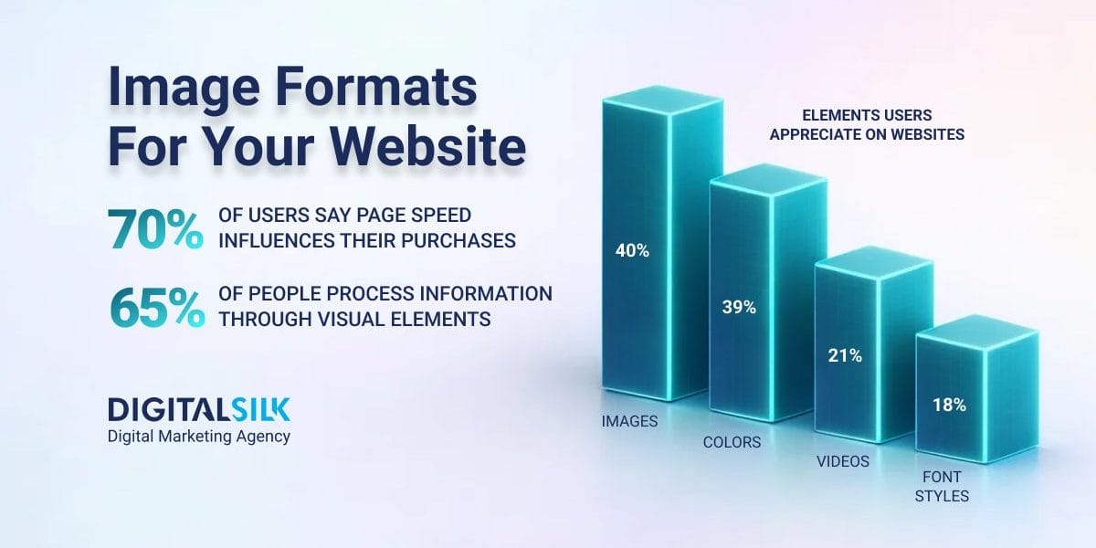 image-formats-hero-image image-formats-hero-image