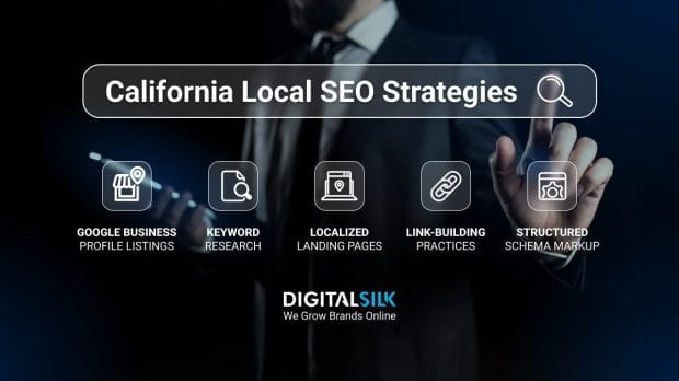 local-seo-strategies-in-california-hero-image