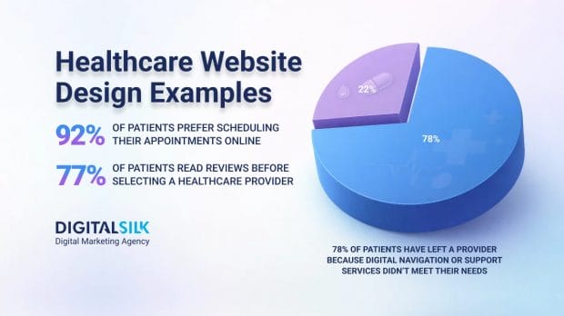 healthcare-website-design-examples-featured-image healthcare-website-design-examples-featured-image