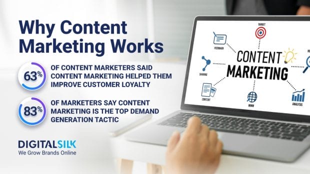 content-marketing-statistics-hero-image Key numbers about content marketing. Featured image for 40 Must-Know Content Marketing Statistics For 2025.