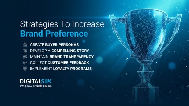 how-to-increase-brand-preference-hero-image how-to-increase-brand-preference-hero-image