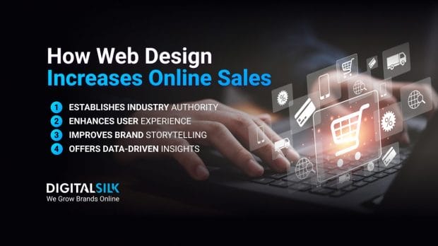 how-to-increase-online-sales-hero-image how-to-increase-online-sales-hero-image