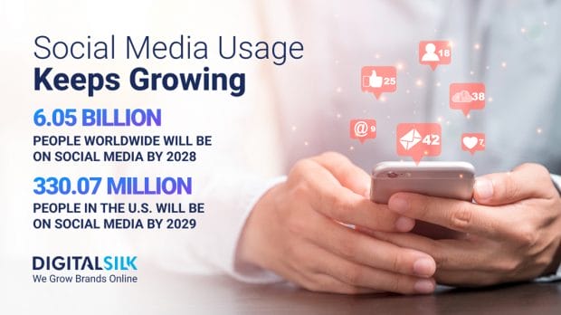 social-media-statistics-featured-image Key numbers on social media. Featured image for Social Media Statistics.