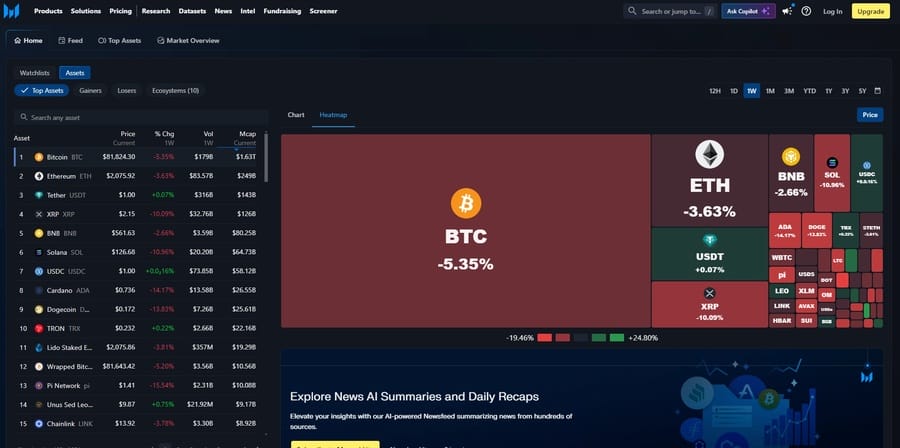 Messari website screenshot