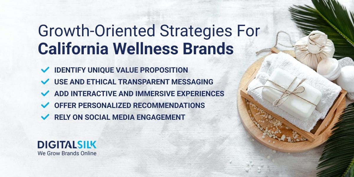 california-wellness-brands-hero-image