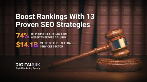 personal-injury-lawyers-hero-image SEO strategies to boost personal injury lawyers rankings.