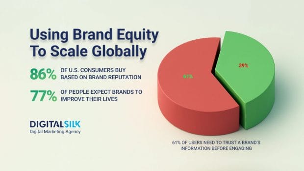 brand-equity-hero-image brand-equity-hero-image