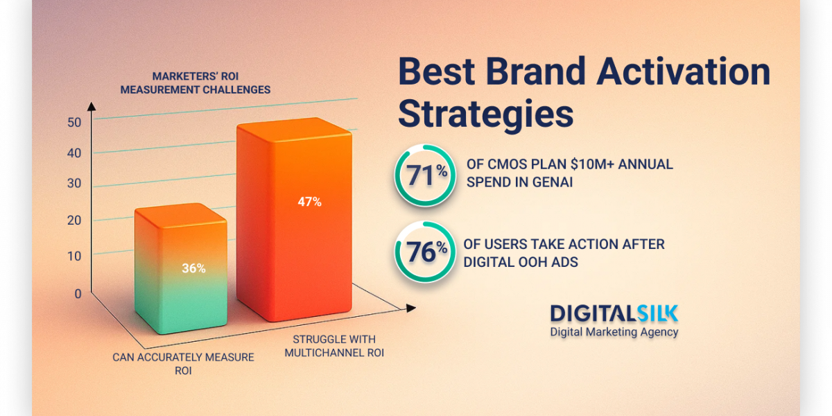 brand-activation-hero-image brand activation hero image