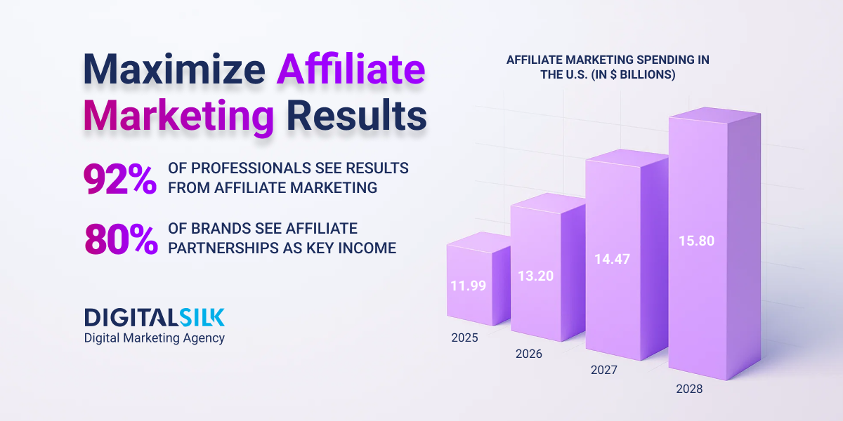 affiliate-marketing-hero-image affiliate-marketing-hero-image