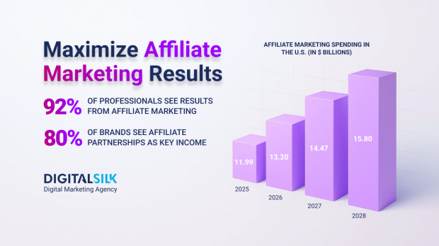affiliate-marketing-hero-image