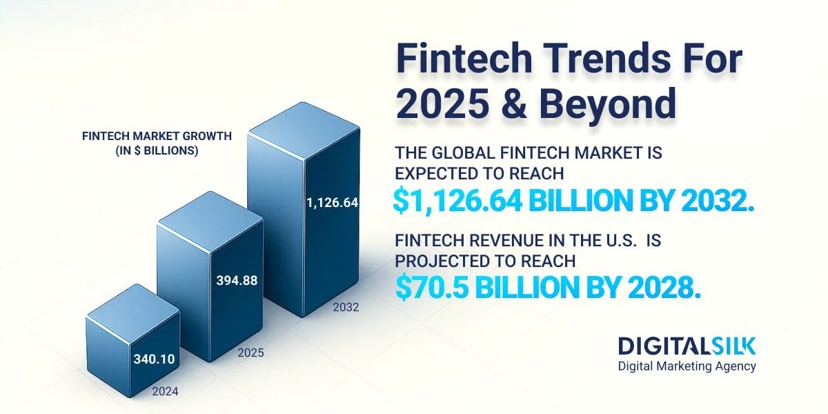 fintech-trends-hero-image fintech-trends-hero-image