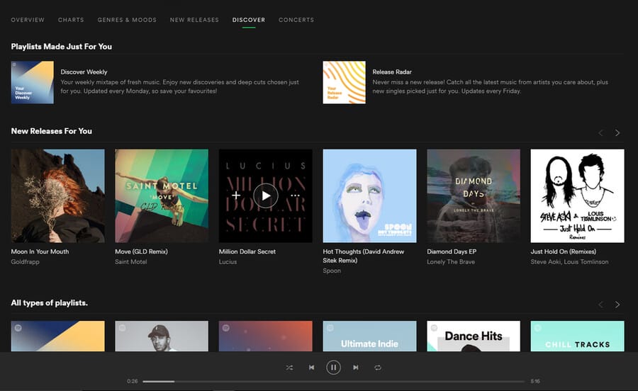 Image showing Spotify's personalized recommendations
