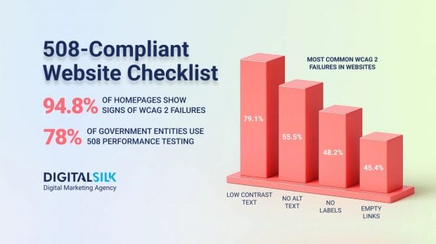 508-compliant-website-hero-image 508-compliant-website-hero-image