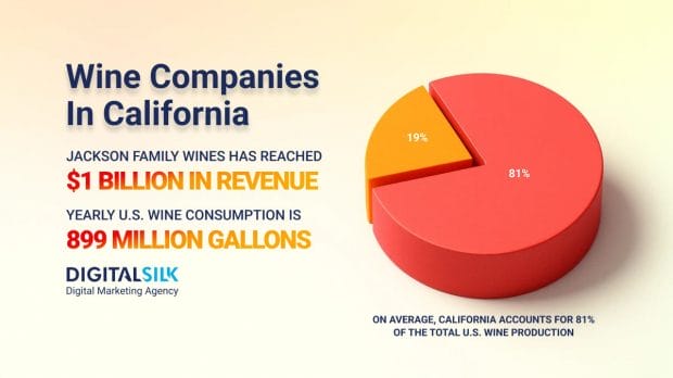 wine-companies-in-california-hero-image wine-companies-in-california-hero-image