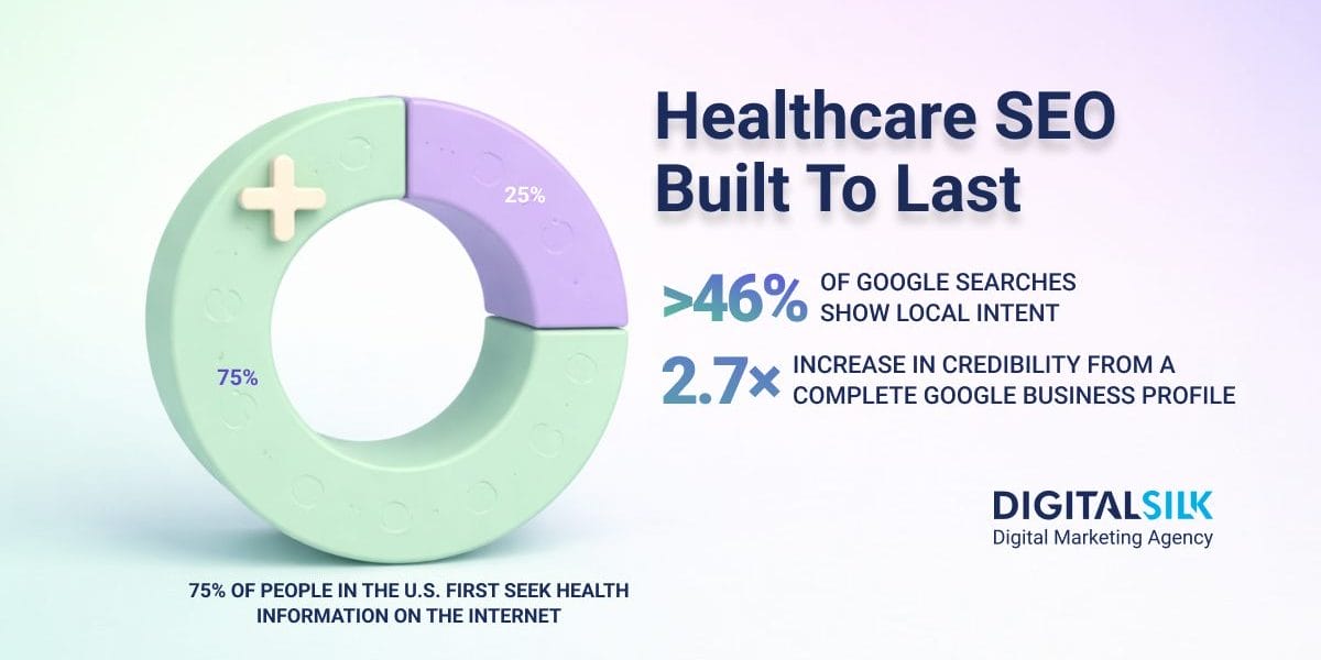 best-seo-practices-for-hospitals-clinics-hero-image best-seo-practices-for-hospitals-clinics-hero-image