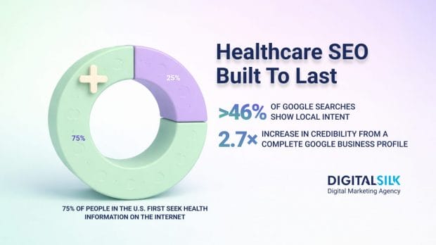 best-seo-practices-for-hospitals-clinics-hero-image best-seo-practices-for-hospitals-clinics-hero-image