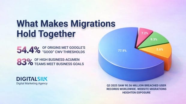 website-migrations-hero-image website-migrations-hero-image