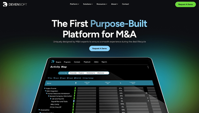 custom-software-development-services-featured-project (3) Devensoft website screenshot