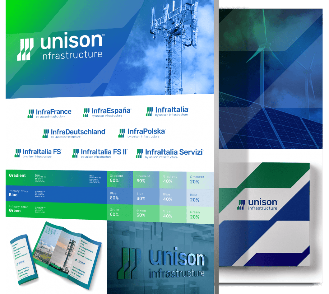 unison-case-study-hero-image Unison Infrastructure brand identity system with logo, European sub-brand logos, blue and green color palette and branded collateral against infrastructure imagery.